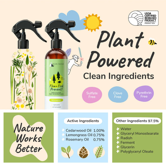 Flea|Tick Protect Spray (Lemongrass)